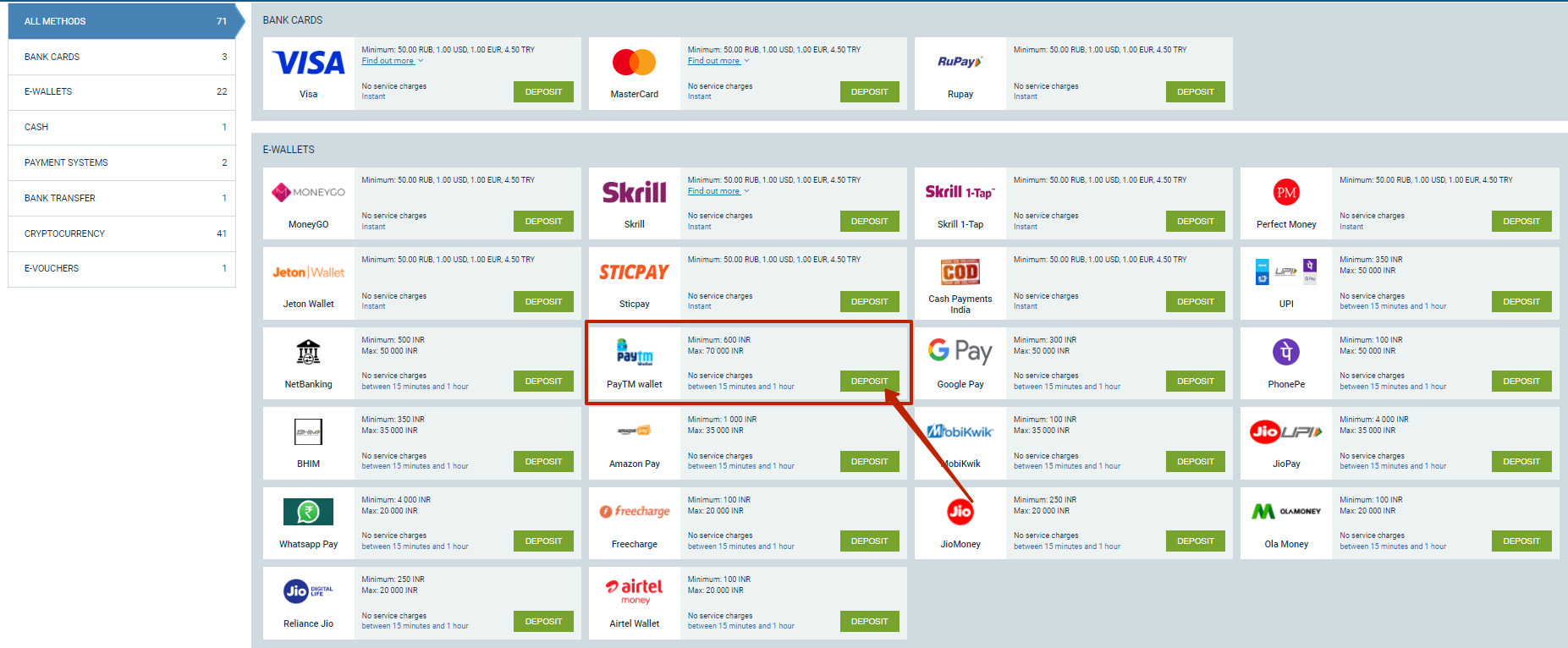 Choosing a payment system Choosing a payment system